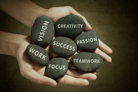 Multimedial-Systeme das Team für ihren Erfolg